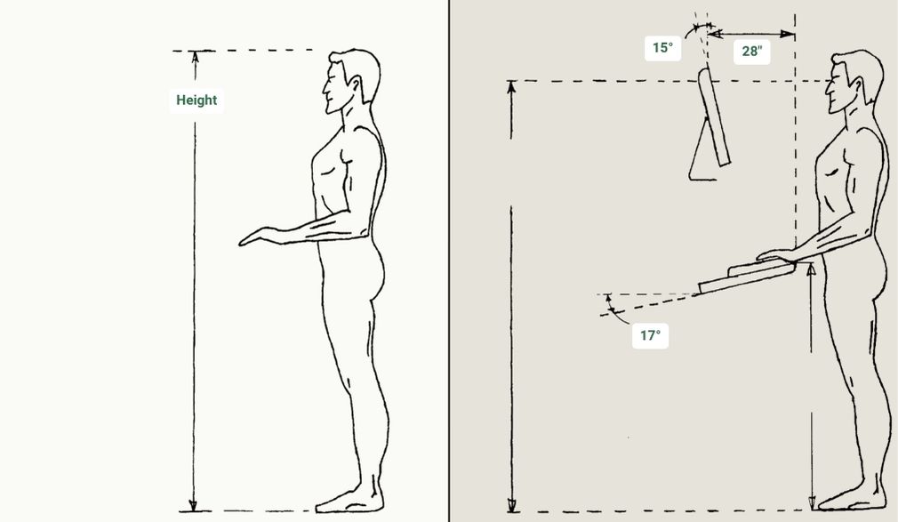 Standing desk measurement diagram